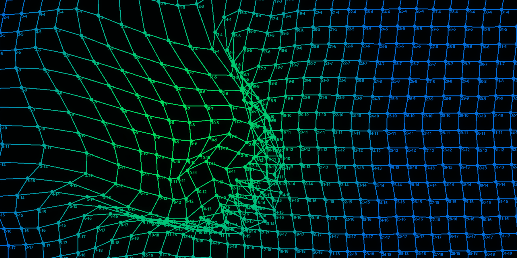 Spring grid reacting to a directional force